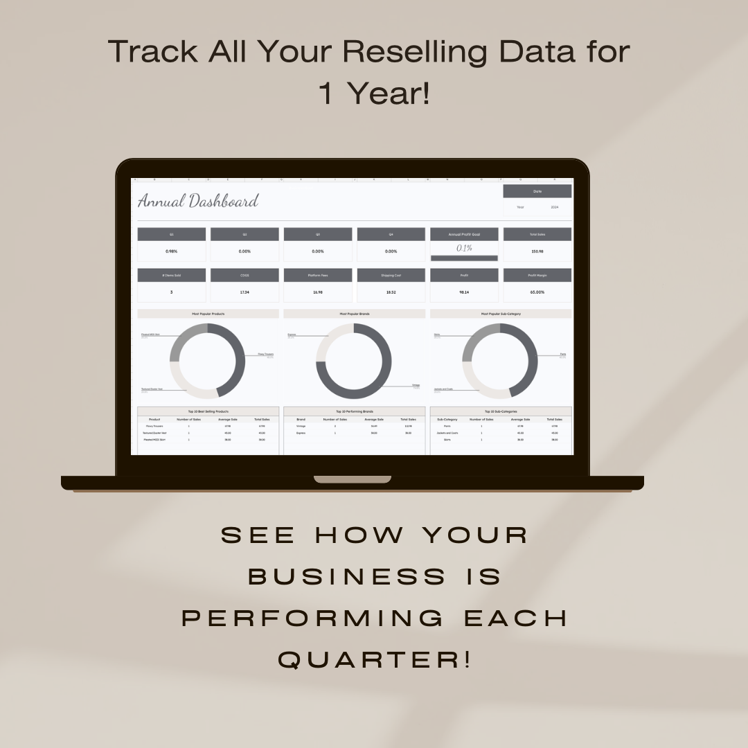 1 Year ONLY (2025) Resellers Business Tracker