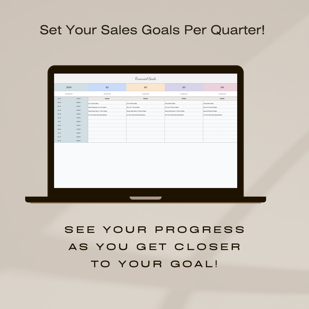1 Year ONLY (2025) Resellers Business Tracker