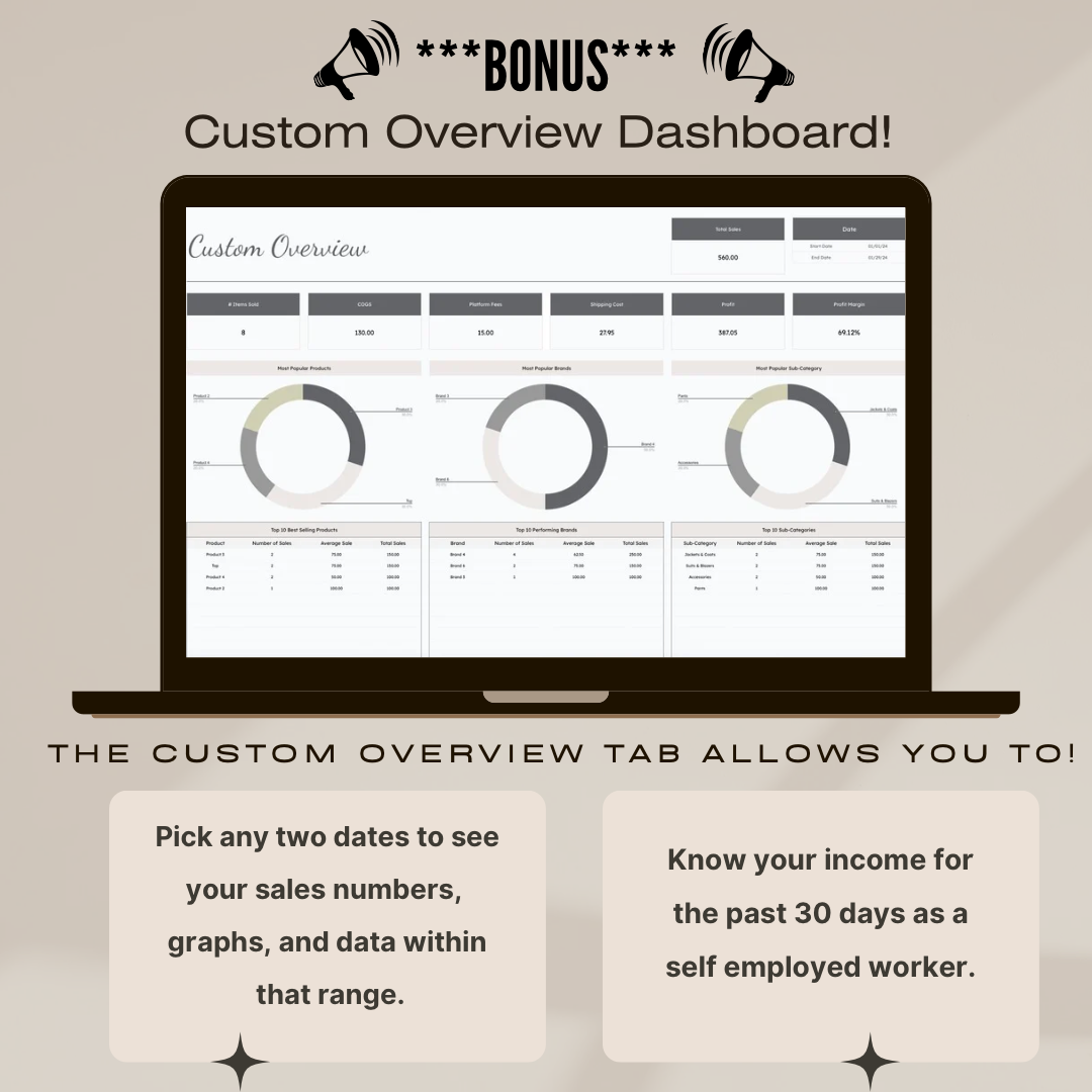 Reseller Business 5 YEAR (2025-2029) Tracker Spreadsheet