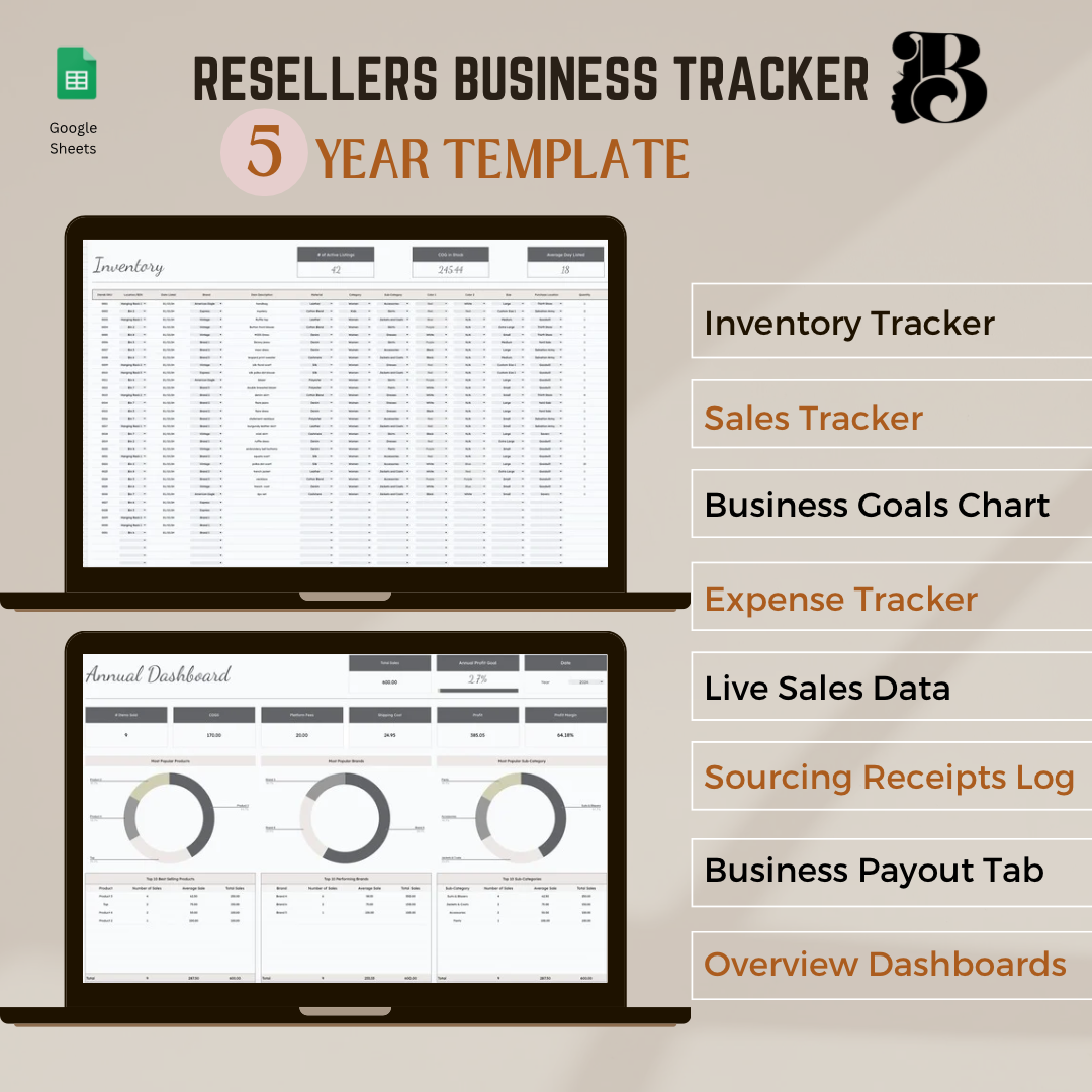 Reseller Business 5 YEAR (2025-2029) Tracker Spreadsheet