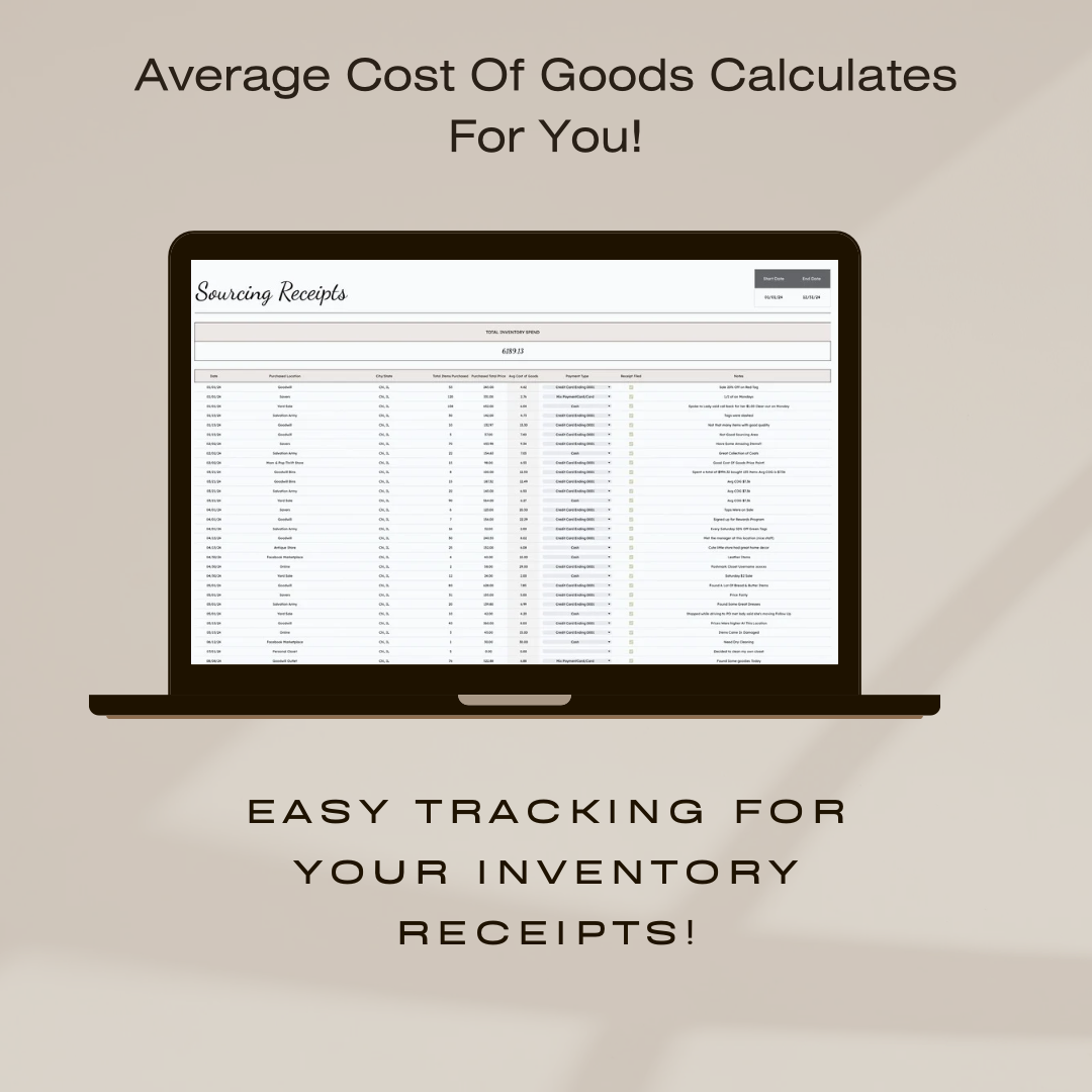Reseller Business 5 YEAR (2025-2029) Tracker Spreadsheet