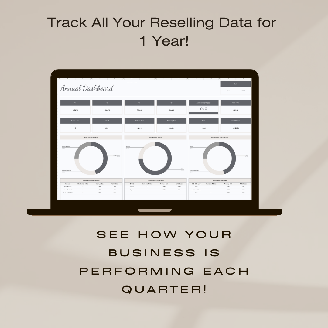 1 Year ONLY (2024) Resellers Business Tracker