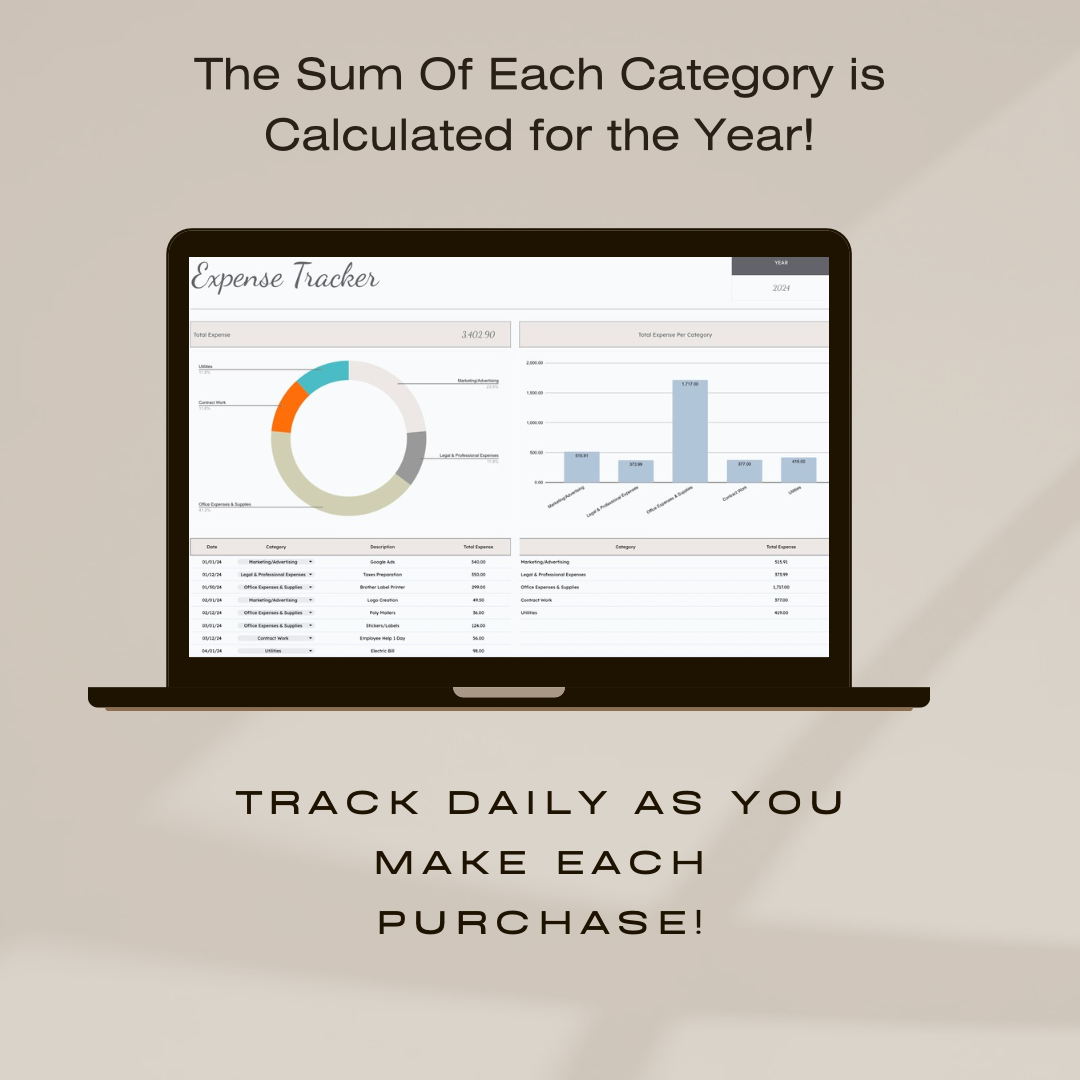 Reseller Business 5 YEAR (2024-2028) Tracker Spreadsheet