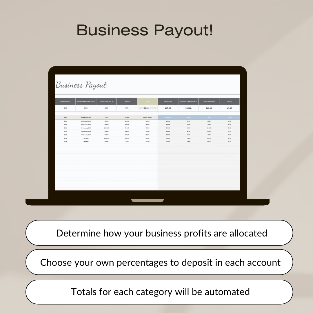 Reseller Business 5 YEAR (2024-2028) Tracker Spreadsheet