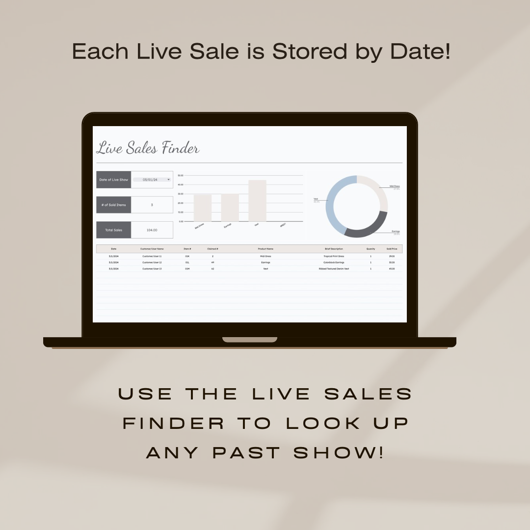 Live Sales Tracker ONLY