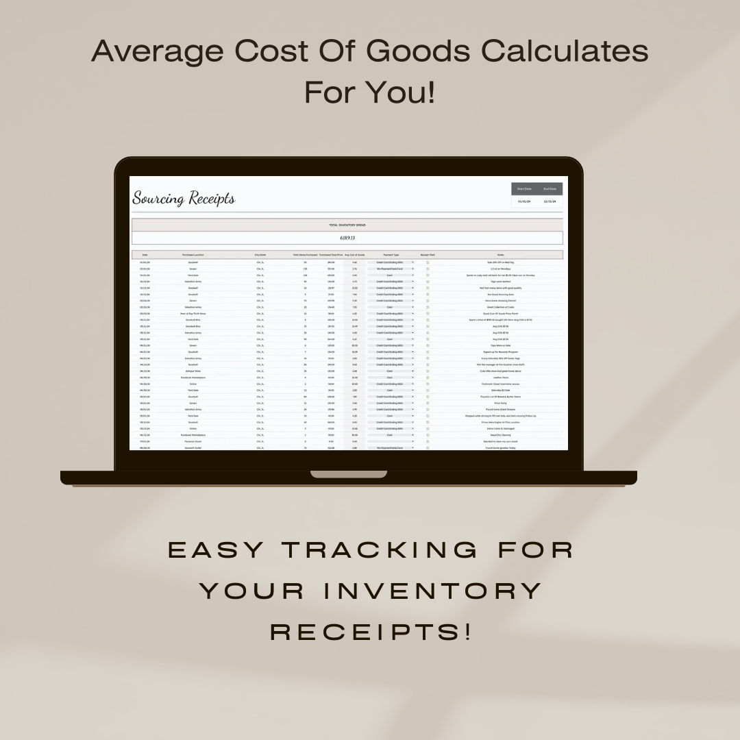 Reseller Business 5 YEAR (2024-2028) Tracker Spreadsheet